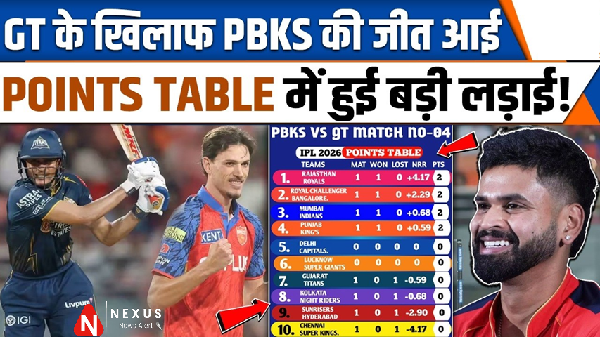 Gujarat Titans vs Punjab Kings